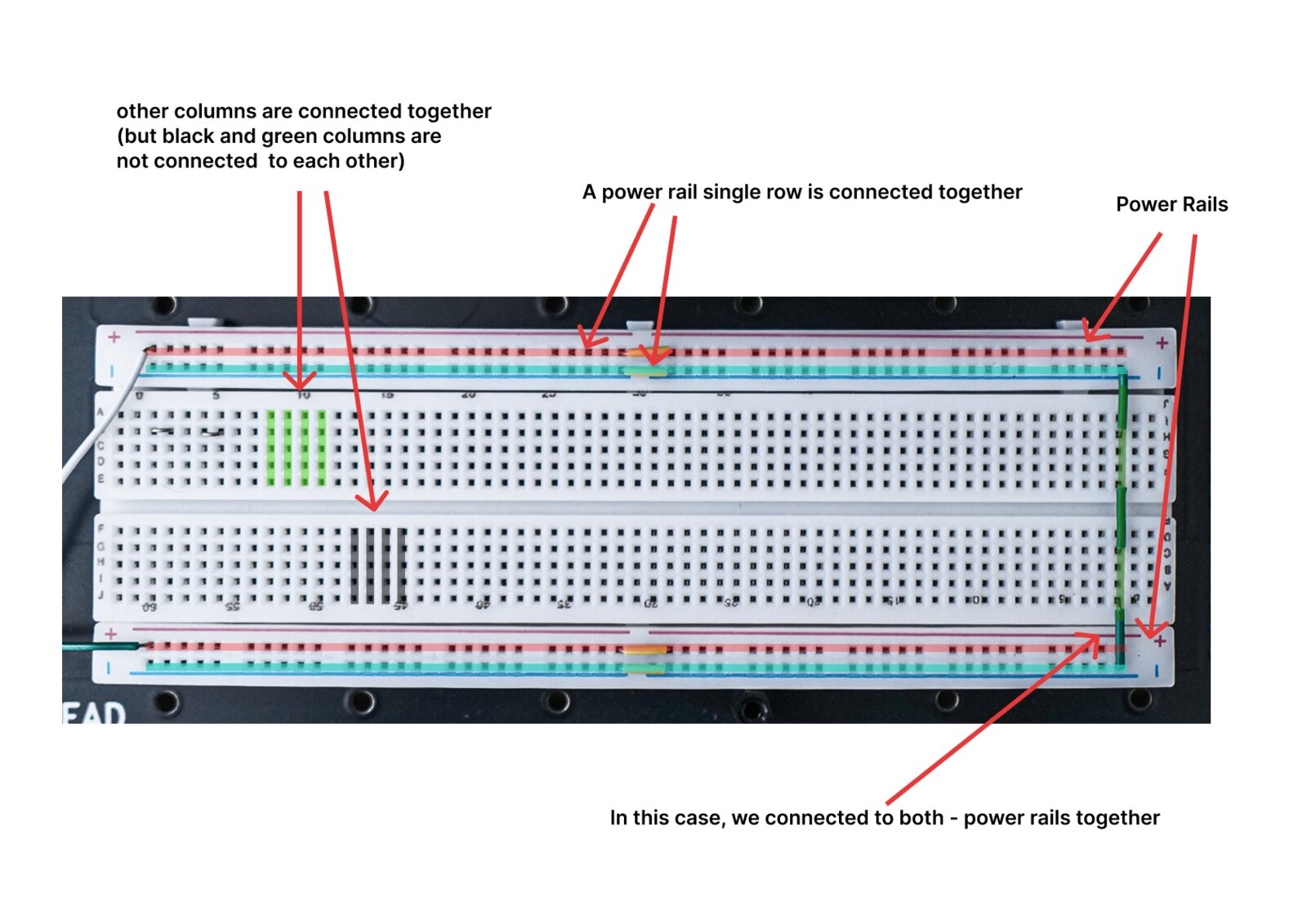 Breadboard connections