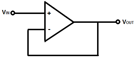 Opamp voltage buffer
