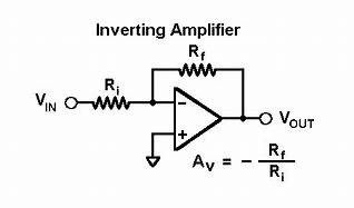 Inverting amplifier