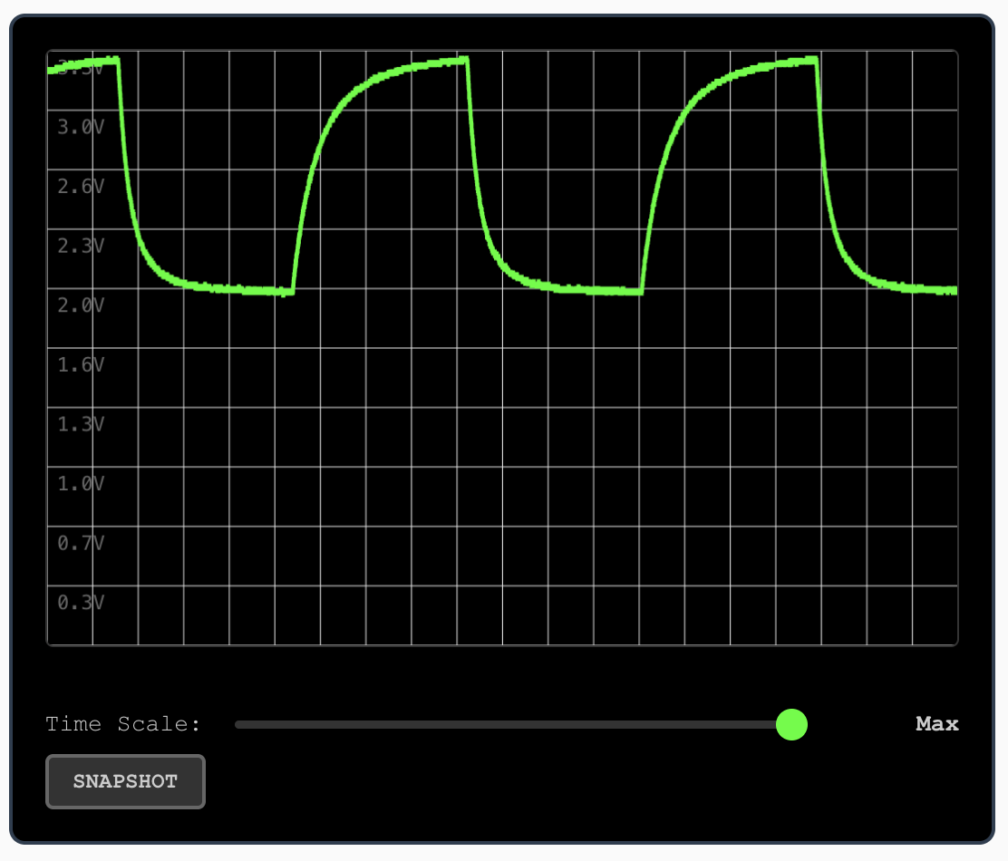Vactrol with a 100k LED resistor